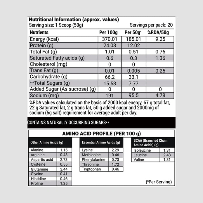 Patanjali Nutrela Sports Mass Gainer (French Vanilla) 1KG