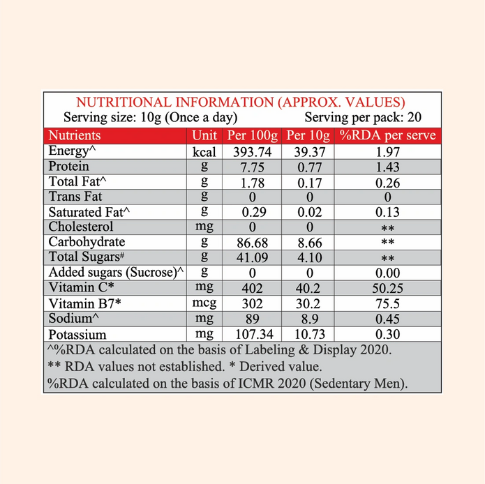 Patanjali Nutrela Collagen Builder Powder - 200g