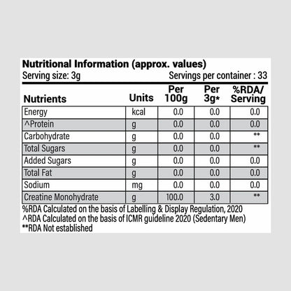Patanjali Nutrela Sports Creatine Monohydrate – 100g | Swadeshi Pure Micronized Creatine for Strength & Muscle Power