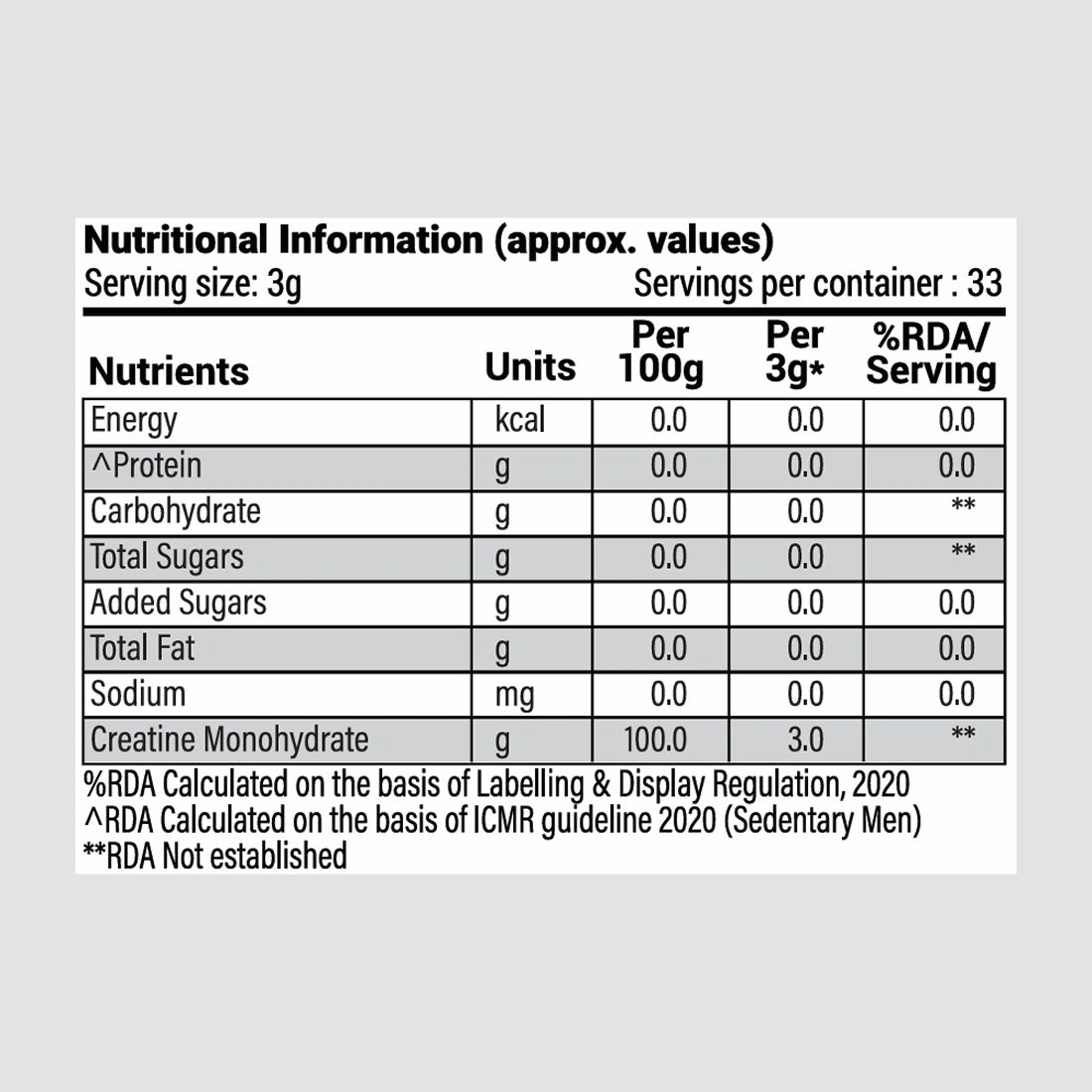 Patanjali Nutrela Sports Creatine Monohydrate – 100g | Swadeshi Pure Micronized Creatine for Strength & Muscle Power