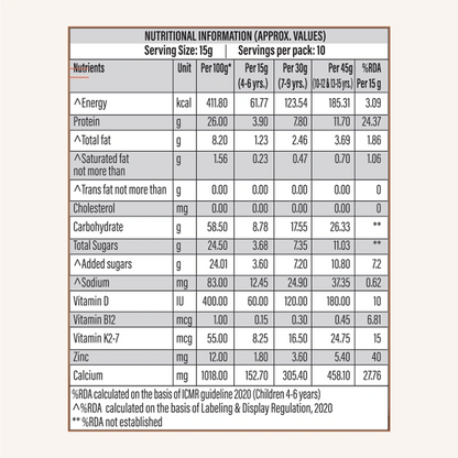 Patanjali Nutrela Kid’s Superfood 400g | Health Drink with Milk, Protein, Vitamins | Nutrition Powder for Kids 4–12 Years | Chocolate Milk Mix 400g