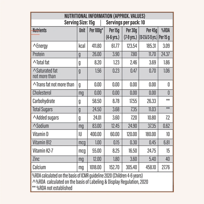Patanjali Nutrela Kids Superfood - 800gm (Pack of 2)
