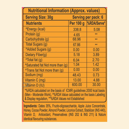 Patanjali Nutrela Women’s Superfood 400g + Patanjali Date Almond Spread 180g