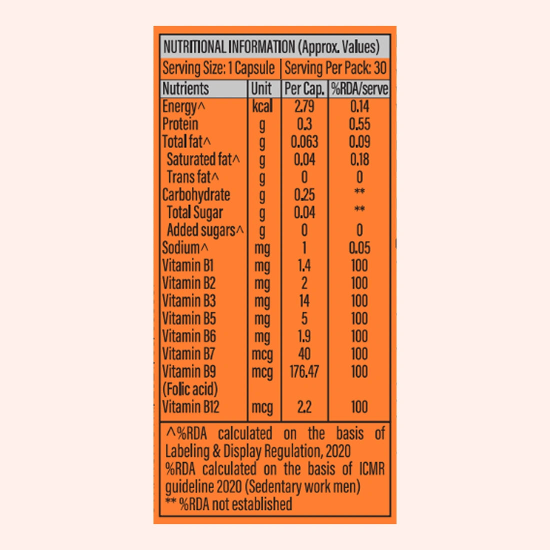 Patanjali Nutrela Vitamin B Complex 30 Capsules (Pack of 1)