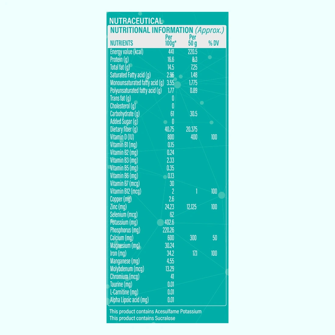 Patanjali Nutrela Diabetic Care - 400g (Pack of 1)