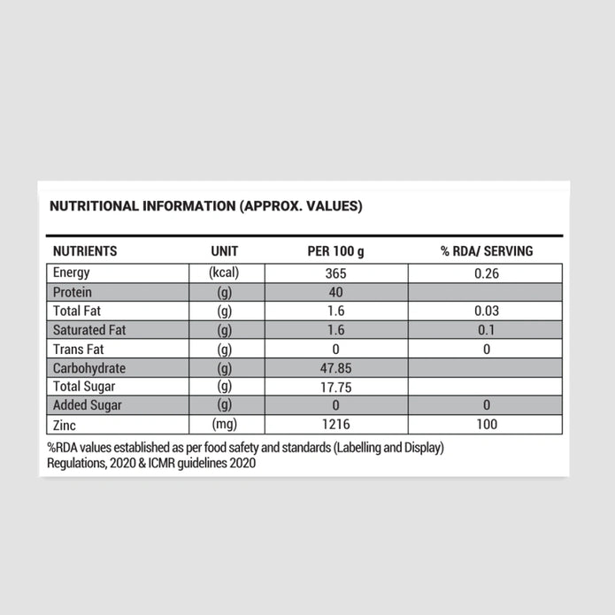 Patanjali Nutrela Testo Booster (90 Capsules) | 100% Vegetarian | Natural Muscle Growth, Energy & Stamina Enhancement