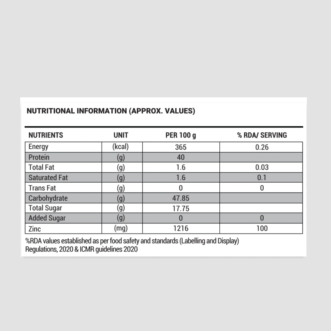 Patanjali Nutrela Testo Booster (90 Capsules) | 100% Vegetarian | Natural Muscle Growth, Energy & Stamina Enhancement