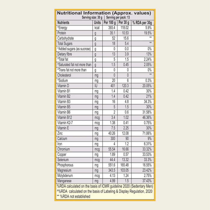 Patanjali Nutrela Men's Superfood - 400g (Pack of 1)