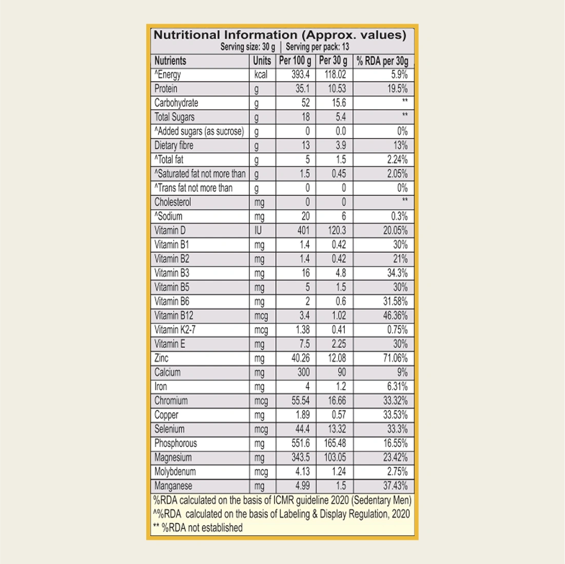 Patanjali Nutrela Men's Superfood - 400g (Pack of 1)