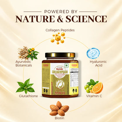 Patanjali New Thick Collagen Prash | Advanced Anti Ageing Formula | Ayurvedic Skin Super Food | Natural & Herbal Ingredients | 400g