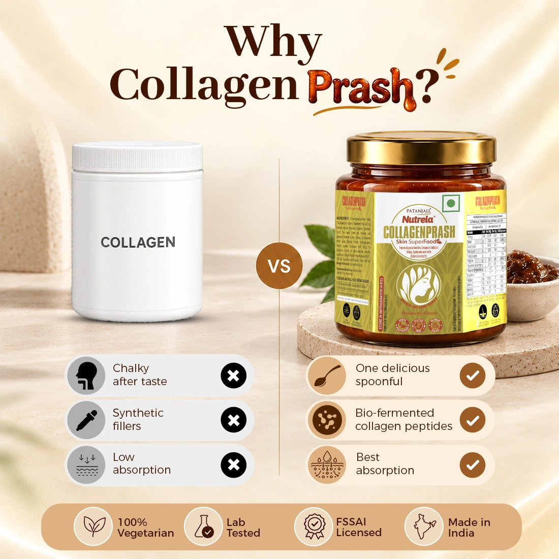 Patanjali New Thick Collagen Prash | Advanced Anti Ageing Formula | Ayurvedic Skin Super Food | Natural & Herbal Ingredients | 400g