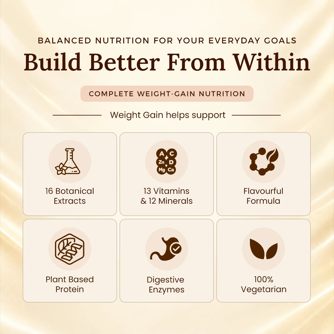 Patanjali Nutrela Banana Weight Gainer 1 kg | High-Calorie Ayurvedic Mass Gainer | Swadeshi Strength Formula (Pack of 2)