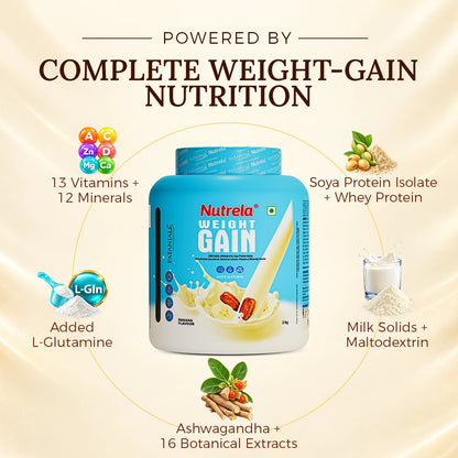 Patanjali Nutrela Banana Weight Gainer 1 kg | High-Calorie Ayurvedic Mass Gainer | Swadeshi Strength Formula (Pack of 2)
