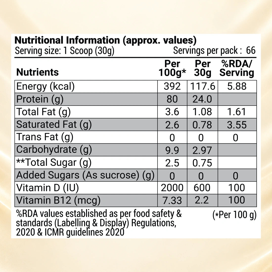 Patanjali Nutrela Sports Whey Performance 2KG – Chocolate Flavour | 24g Protein per Scoop | Swadeshi Daily Performance Protein + FREE SHAKER