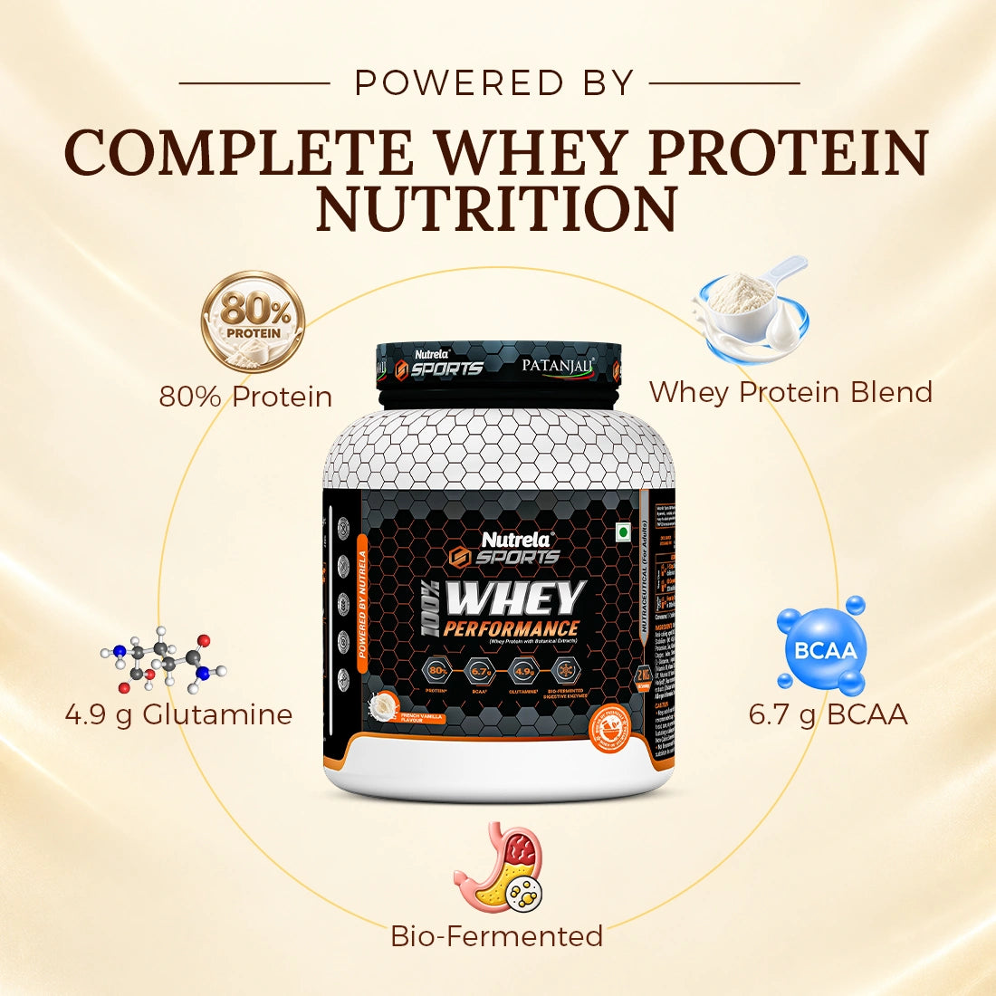 Patanjali Nutrela Sports Whey Vanilla Ice Cream - 2KG | 24g Protein per Scoop with Vitamins, Herbs & BCAAs | Premium Swadeshi Muscle Fuel + FREE SHAKER