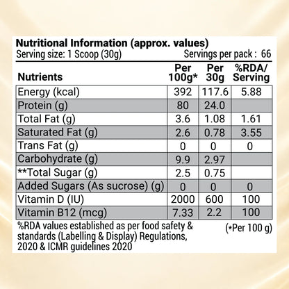 Patanjali Nutrela Sports Whey Vanilla Ice Cream - 2KG | 24g Protein per Scoop with Vitamins, Herbs & BCAAs | Premium Swadeshi Muscle Fuel + FREE SHAKER