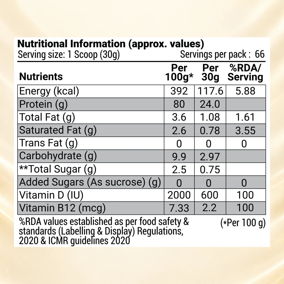 Patanjali Nutrela Sports Whey Performance 2KG – Kulfi Flavour | 24g Muscle-Support Protein per Scoop | Premium Swadeshi Flavored Nutrition + FREE SHAKER