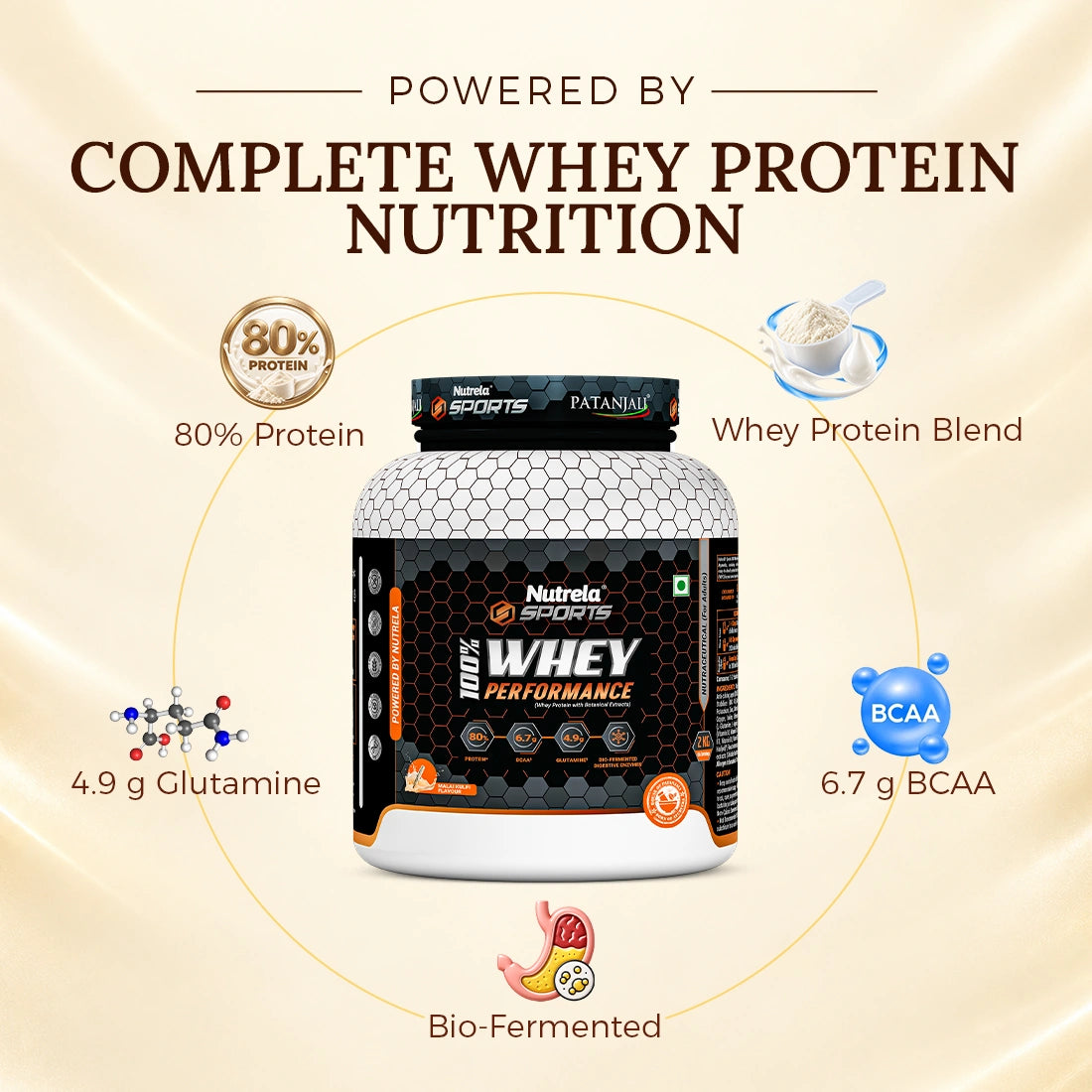 Patanjali Nutrela Sports Whey Performance 2KG – Kulfi Flavour | 24g Muscle-Support Protein per Scoop | Premium Swadeshi Flavored Nutrition + FREE SHAKER