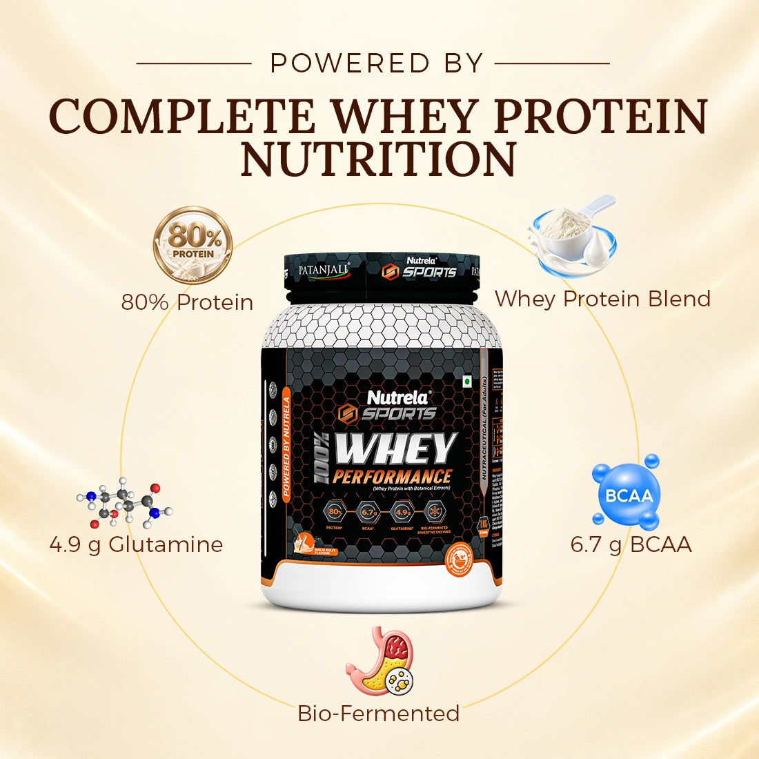 Patanjali Nutrela Sports Whey Performance 1KG – Kulfi Flavour | 24g Protein per Scoop | Enriched with BCAAs & Glutamine for Muscle Recovery | Premium Swadeshi Nutrition Supplement