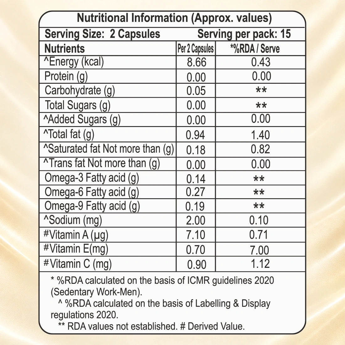 Patanjali Nutrela Green Plant Protein (Chocolate 500g) + Sea Buckthorn Capsules (30 Softgels) Combo | 18g Plant Protein with Omega 3, 6 & 9 | Daily Strength, Stamina & Immunity Pack | 100% Vegetarian