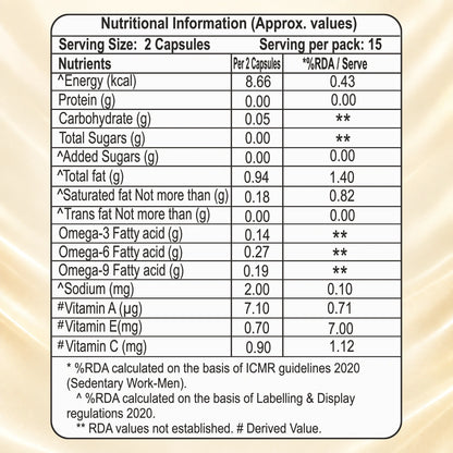 Patanjali Nutrela Green Plant Protein (Chocolate 500g) + Sea Buckthorn Capsules (30 Softgels) Combo | 18g Plant Protein with Omega 3, 6 & 9 | Daily Strength, Stamina & Immunity Pack | 100% Vegetarian