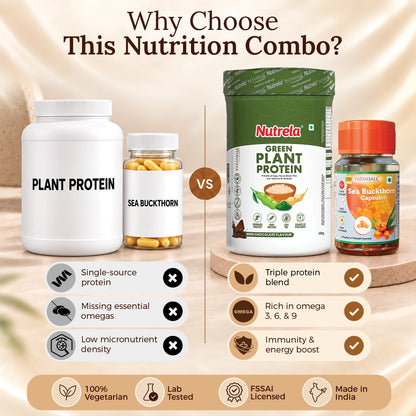 Patanjali Nutrela Green Plant Protein (Chocolate 500g) + Sea Buckthorn Capsules (30 Softgels) Combo | 18g Plant Protein with Omega 3, 6 & 9 | Daily Strength, Stamina & Immunity Pack | 100% Vegetarian