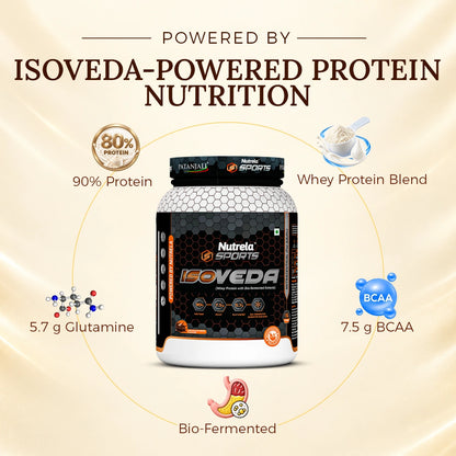 Patanjali Nutrela Sports Isoveda – Chocolate Irish (1KG) | 27G Pure Whey Isolate for Muscle Recovery & Strength | Swadeshi Nutrition