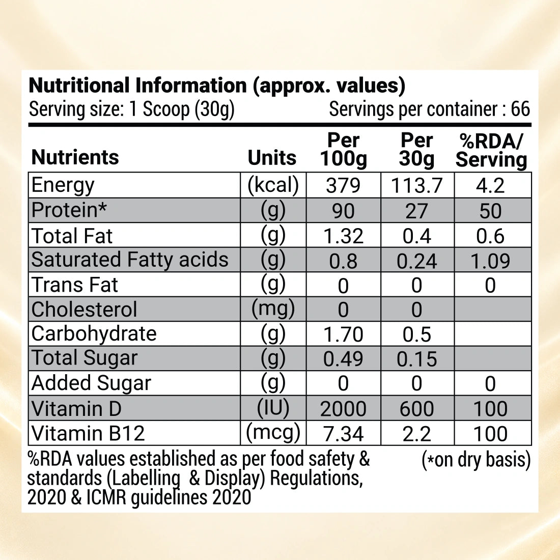 Patanjali IsoVeda Protein Isolate 2KG – Chocolate | 27G High-Purity Protein | Swadeshi Muscle Repair Formula + FREE SHAKER