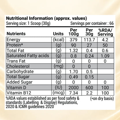 Patanjali IsoVeda Protein Isolate 2KG – Chocolate | 27G High-Purity Protein | Swadeshi Muscle Repair Formula + FREE SHAKER