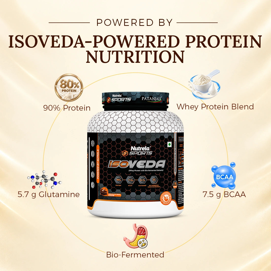 Patanjali IsoVeda Protein Isolate 2KG – Chocolate | 27G High-Purity Protein | Swadeshi Muscle Repair Formula + FREE SHAKER