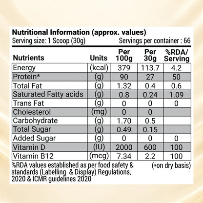 Patanjali Nutrela Sports Isoveda Vanilla - 2KG | Pure Isolate for Peak Training | Swadeshi Daily Performance Protein + FREE SHAKER