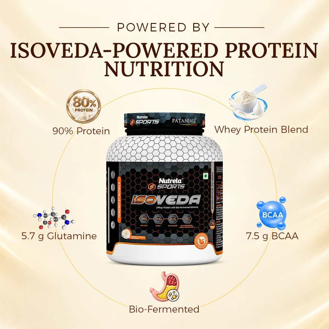 Patanjali Nutrela Sports Isoveda Vanilla - 2KG | Pure Isolate for Peak Training | Swadeshi Daily Performance Protein + FREE SHAKER