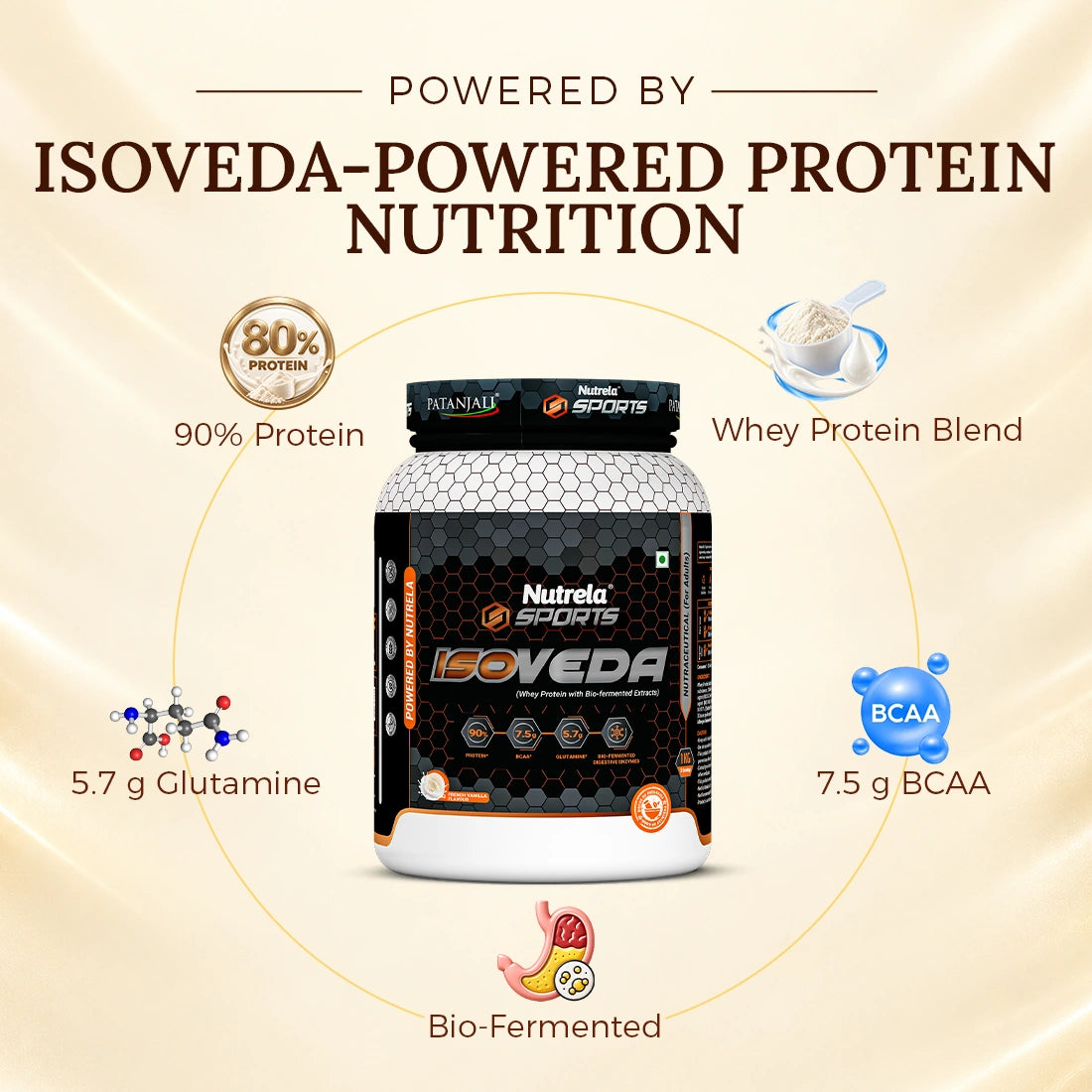 Patanjali Nutrela Sports Isoveda 1KG – Vanilla | 27G High Purity Whey Isolate for Fast Recovery & Lean Muscle | Swadeshi Protein