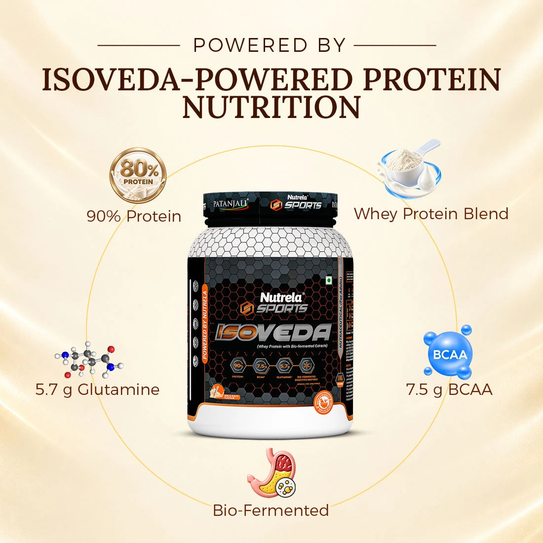 Patanjali Nutrela Sports Isoveda 1KG – Kulfi | 27G High Purity Whey Isolate for Fast Recovery & Lean Muscle | Swadeshi Protein