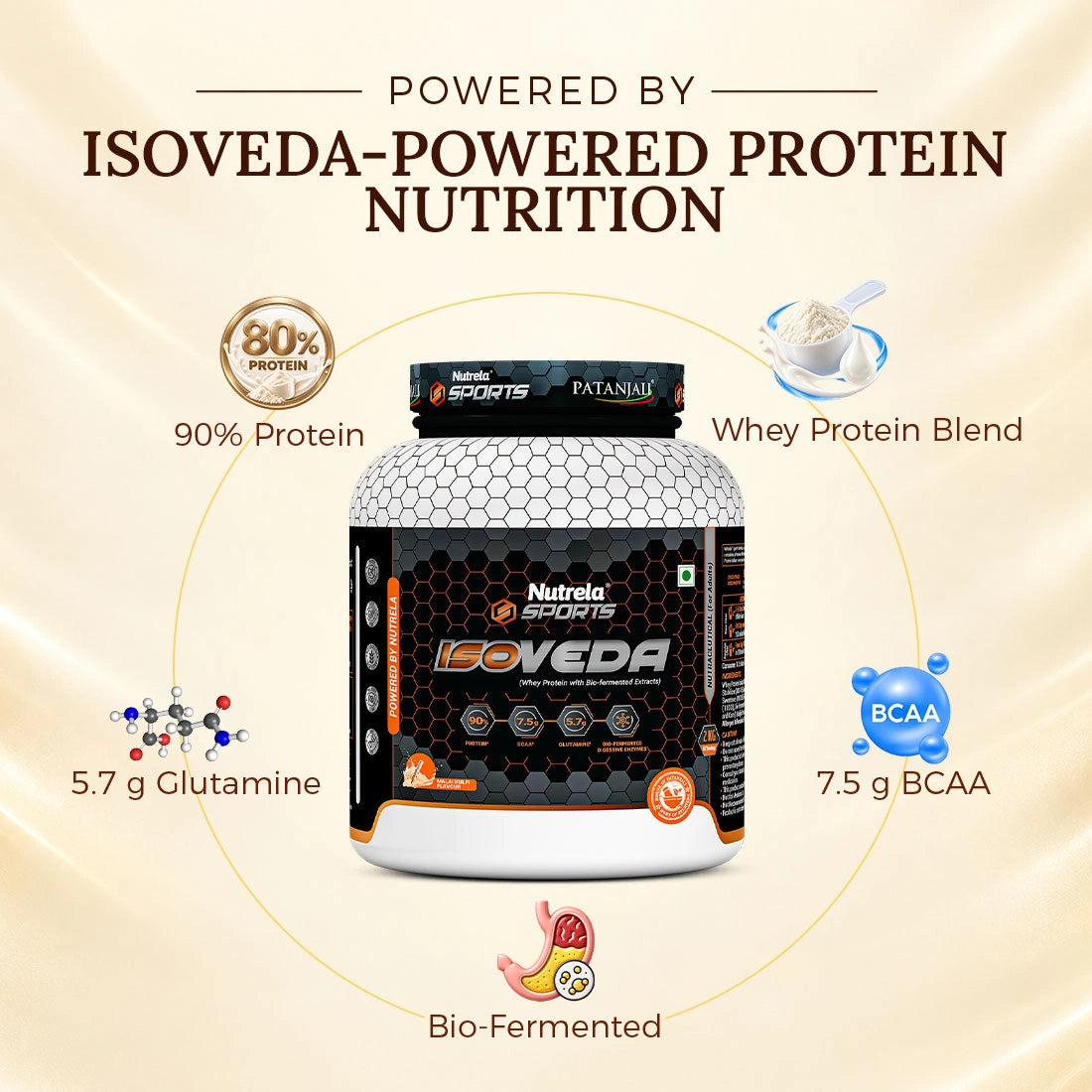 Patanjali Nutrela Sports Isoveda Pure Isolate 2KG – Kulfi | 27G High-Purity Protein | Swadeshi Muscle Recovery Fuel + FREE SHAKER