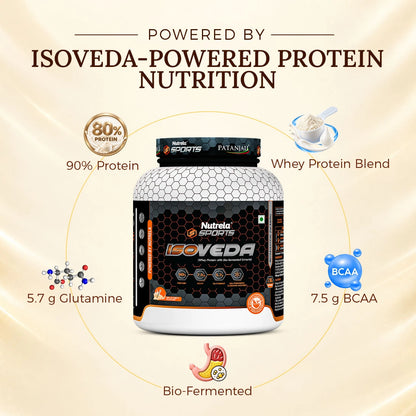 Patanjali Nutrela Sports Isoveda Pure Isolate 2KG – Kulfi | 27G High-Purity Protein | Swadeshi Muscle Recovery Fuel + FREE SHAKER