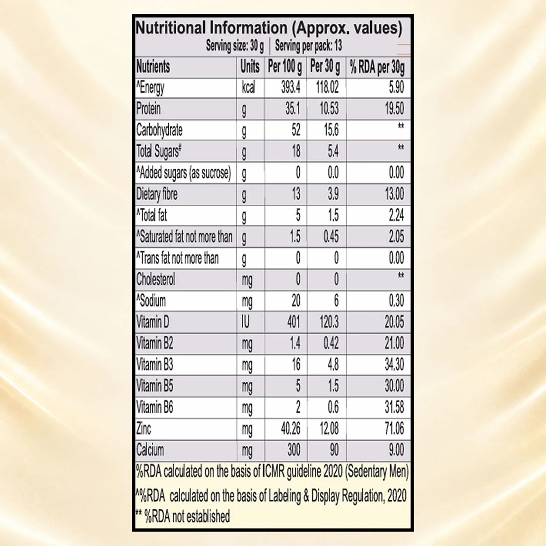 Patanjali Nutrela Men’s Superfood 400g X (Pack of 2) | Protein, Vitamins & Minerals Daily Nutrition Supplement for Men