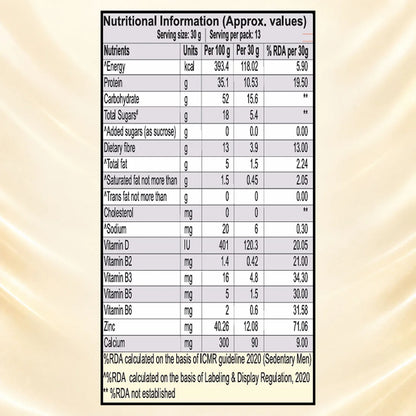Patanjali Nutrela Men’s Superfood 400g X (Pack of 2) | Protein, Vitamins & Minerals Daily Nutrition Supplement for Men