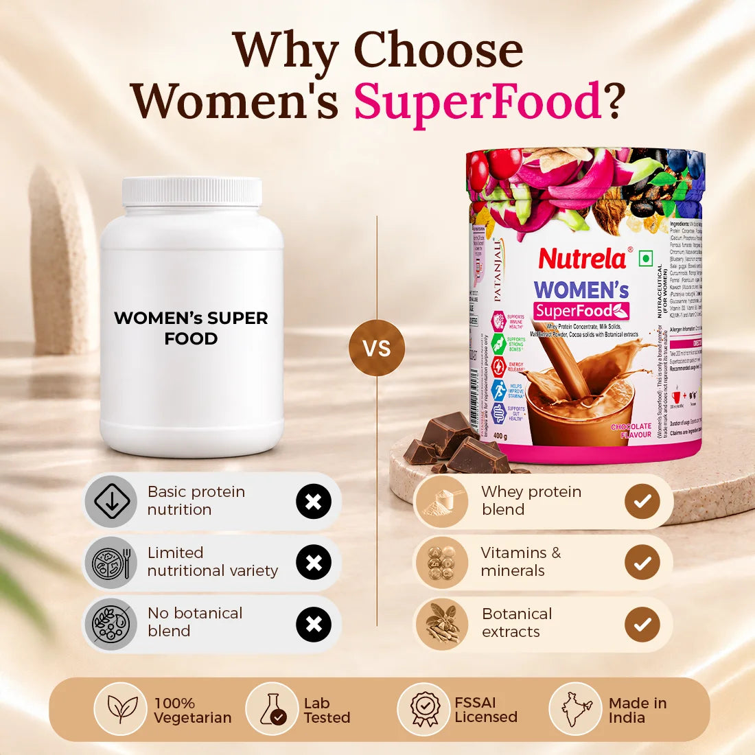 Patanjali Nutrela Women’s Superfood | Superfood Health Drink with Protein & Plant Ingredients |  400g x 2