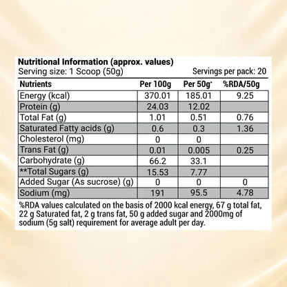 Patanjali Nutrela Sports Mass Gainer – Vanilla (1KG) | Swadeshi Weight & Mass Gain Nutrition