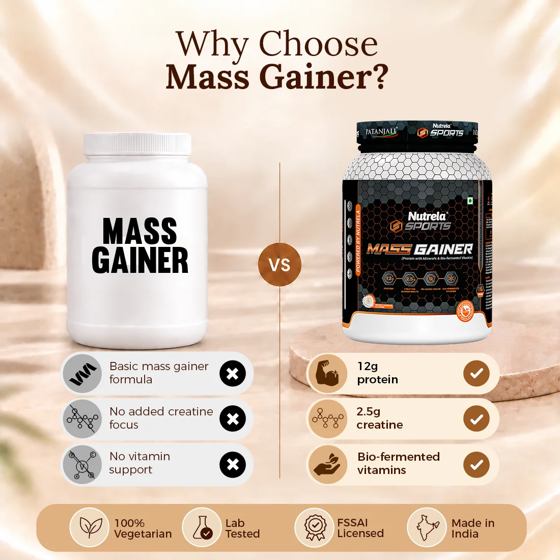 Patanjali Nutrela Sports Mass Gainer – Vanilla (1KG) | Swadeshi Weight & Mass Gain Nutrition