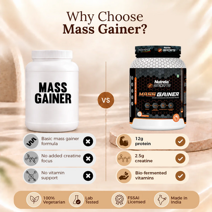 Patanjali Nutrela Sports Mass Gainer – Vanilla (1KG) | Swadeshi Weight & Mass Gain Nutrition