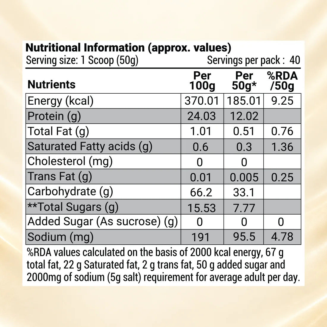 Patanjali Nutrela Sports Mass Gainer – Vanilla (2KG) | Easy-to-Mix High-Calorie Swadeshi Muscle & Weight Gain Formula