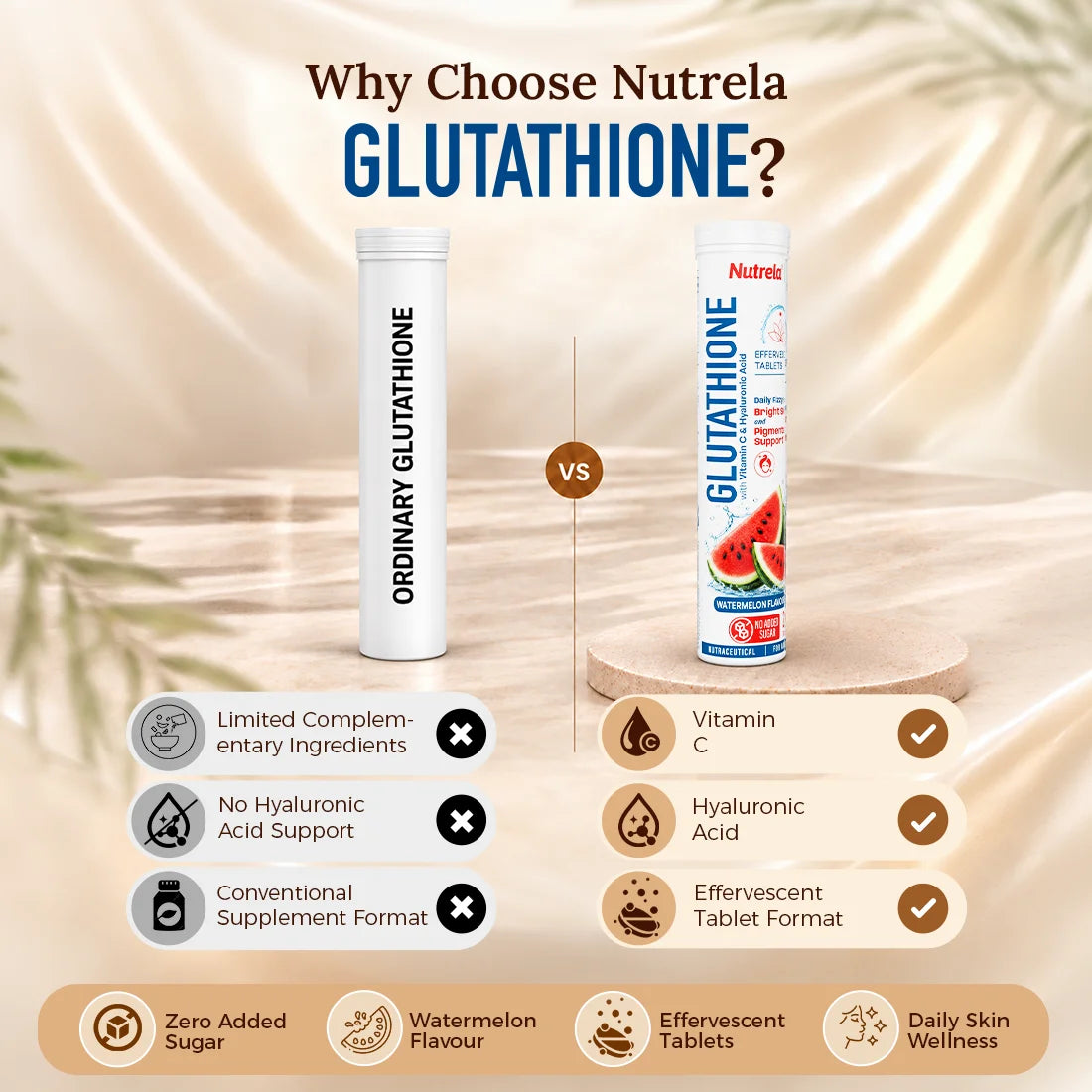 Patanjali Nutrela Glutathione Effervescent Tablets | Skin Wellness with Vitamin C & Hyaluronic Acid | Watermelon Flavour | No Added Sugar | 20 Tablets (80 g) Pack of 2