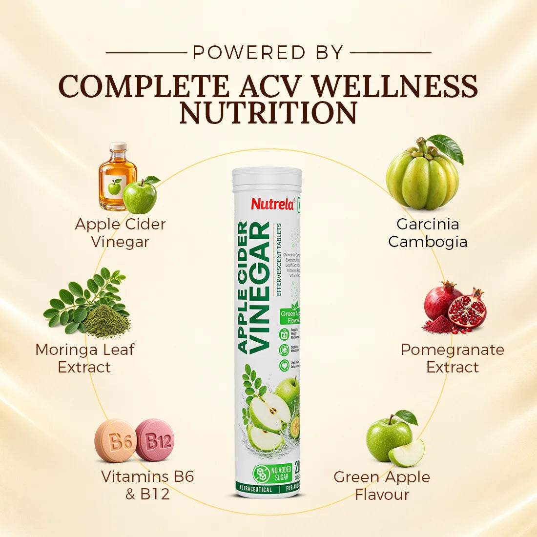 Patanjali Nutrela Apple Cider Vinegar Effervescent Tablets | Green Apple Flavour with Moringa, Garcinia & Vitamins B6 + B12 | No Added Sugar | 20 Tablets (80 g)