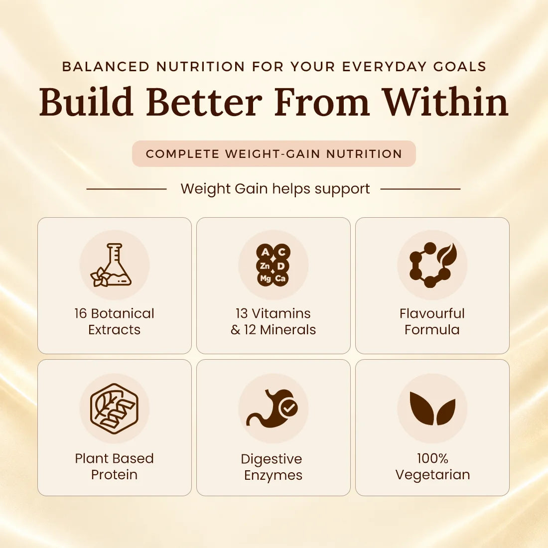 Patanjali Nutrela Chocolate Weight Gainer 500g | High-Calorie Mass Builder | Trusted Swadeshi Nutrition
