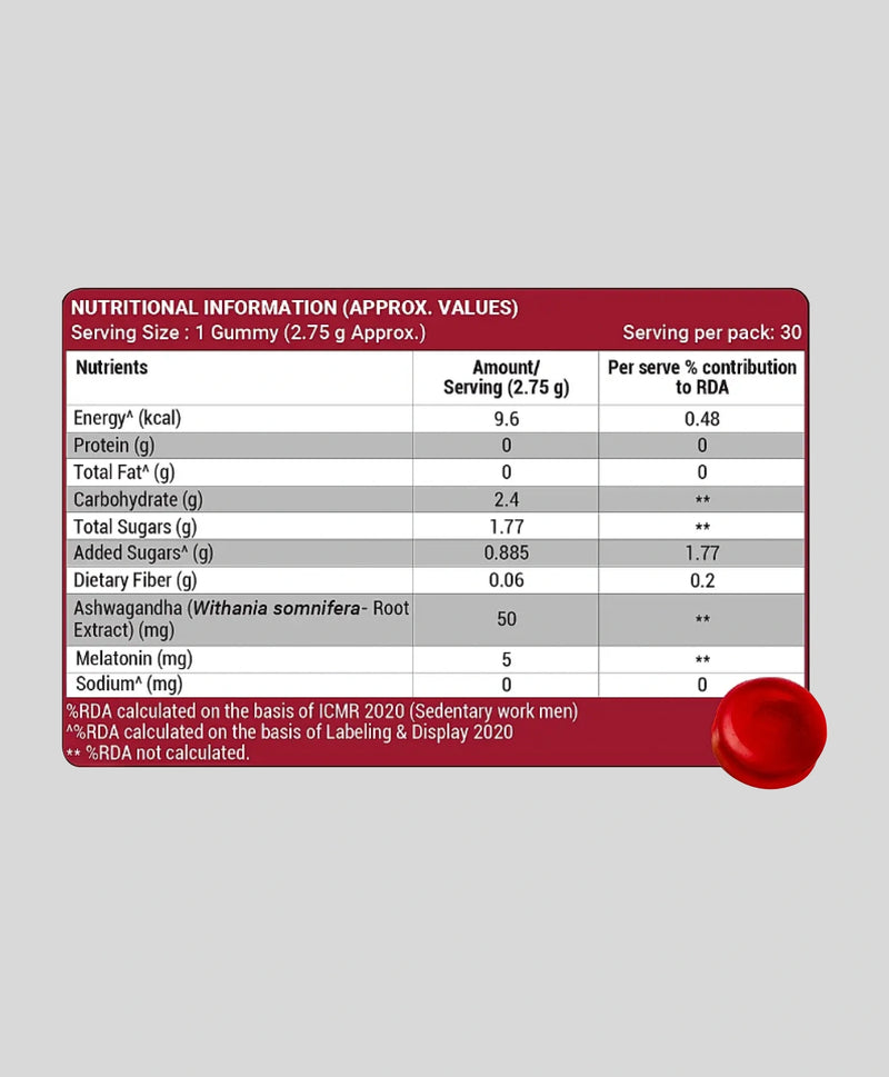 Nutrition Facts