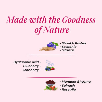 Patanjali Nutrela Collagenprash + Women’s SuperFood + Iron Complex | Skin Repair & Complete Nutrition Combo + Free Shaker