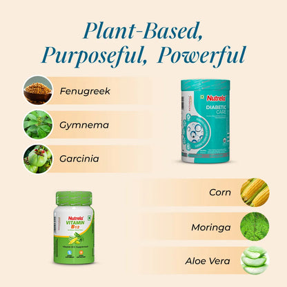 Patanjali Nutrela Diabetic Care + Vitamin B₁₂ (Combo)
