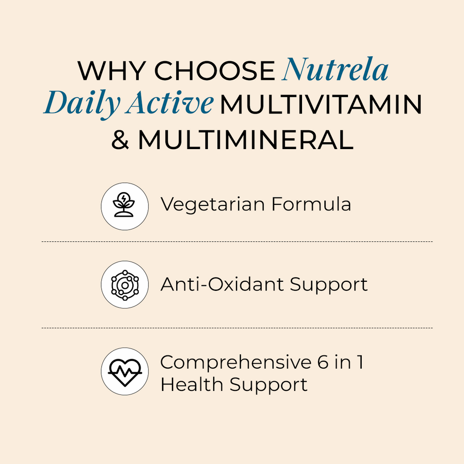 Patanjali Nutrela Daily Active Multivitamin & Multimineral (90 Capsules)